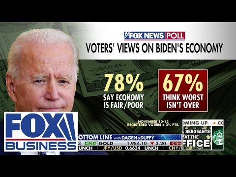 Read more about the article Do you think the worst is yet to come for Biden’s economy?